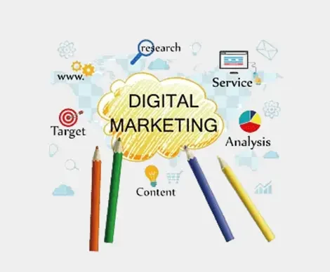 digital-marketing-agency in India