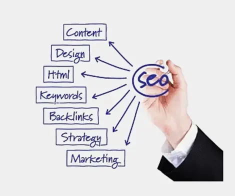 seo-services in India
